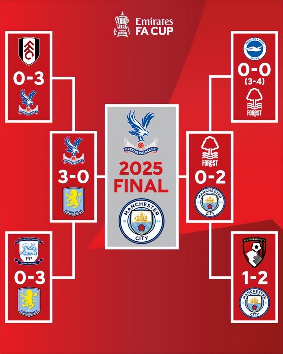 拿到“上上签”的韩国队若2026年世界杯小组赛出局将“颜面尽失”（签运极佳的韩国队若在2026年世界杯小组赛折戟将颜面尽失）